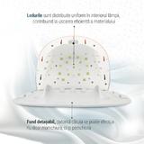 lampa-pentru-unghii-led-uv-48w-global-fashion-g8-piersica-4.jpg