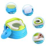 olita-multifunctionala-3-in-1-potty-trainer-blue-5.jpg