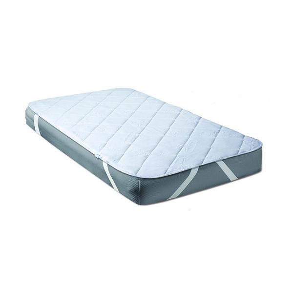 Protectie multistrat impermeabila si absorbanta komfi 120x60 cm