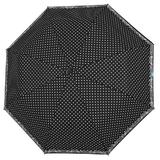 mini-umbrela-ploaie-automata-neagra-cu-buline-2.jpg