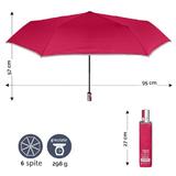 umbrela-ploaie-cu-inchidere-si-deschidere-automata-cu-banda-reflectorizanta-roz-3.jpg