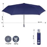 umbrela-ploaie-cu-inchidere-si-deschidere-automata-cu-banda-reflectorizanta-albastra-3.jpg