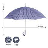 umbrela-ploaie-automata-baston-model-cu-buline-albastre-3.jpg