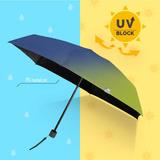 umbrela-ploaie-soare-cu-protectie-uv-verde-3.jpg