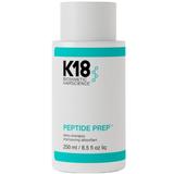 Sampon de Detoxifiere K18 - Peptide Prep Detox Shampoo, 250 ml 