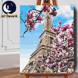 set-premium-pictura-pe-numere-panza-magnolia-in-floare-la-paris-50x40-cm-2.jpg