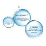 tratament-impotriva-caderii-parului-neoptide-expert-ducray-2-x-50-ml-2.jpg