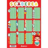 Scaderea. Plansa A4, editura Librex