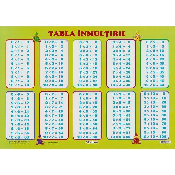 Erc Press Plansa. Tabla inmultirii, editura