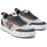 pantofi-sport-barbati-dc-shoes-transitor-adys700231-hn0-42-5-gri-4.jpg