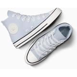 pantofi-sport-unisex-converse-con-obuwie-chuck-taylor-all-star-a07216c-37-albastru-2.jpg