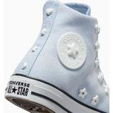 pantofi-sport-unisex-converse-con-obuwie-chuck-taylor-all-star-a07216c-37-albastru-5.jpg