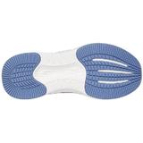 pantofi-sport-femei-skechers-go-run-elevate-2-0-129000-blpk-36-albastru-3.jpg