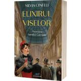 Elixirul viselor. Povestea familiei Campari - Silvia Cinelli, editura Act Si Politon