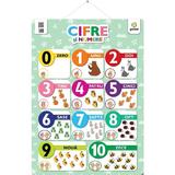 Plansa. Cifre si numere, editura Gama