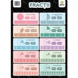 Poster A4 - Fractii