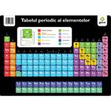 Poster A4 - Tabelul Periodic Al Elementelor