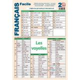 Plansa Francais facile 1: L'Alphabet phonetique international - Daniela Harsan, editura Booklet
