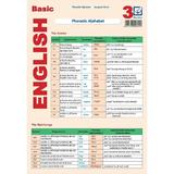 Plansa Basic English 3: Phonetic Alphabet, Irregular Verbs - Cecilia Croitoru, editura Booklet