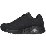 pantofi-sport-femei-skechers-stand-on-air-73690-bbk-40-negru-5.jpg