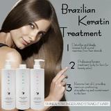 tratament-profesional-cu-keratin-juke-pachet-complet-pentru-ndreptare-i-reparare-intensiv-sampon-730-ml-balsam-730-ml-tratament-730-ml-2.jpg