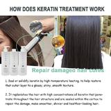 tratament-profesional-cu-keratin-juke-pachet-complet-pentru-ndreptare-i-reparare-intensiv-sampon-730-ml-balsam-730-ml-tratament-730-ml-4.jpg