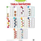 Plansa: Descopera! Tabla impartirii, editura Litera