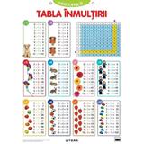 Plansa: Descopera! Tabla inmultirii, editura Litera