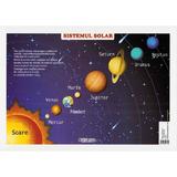 Plansa. Sistemul solar, editura Erc Press