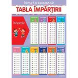 Invata si exerseaza! Tabla impartirii + exercitii. Planse educationale, editura Litera