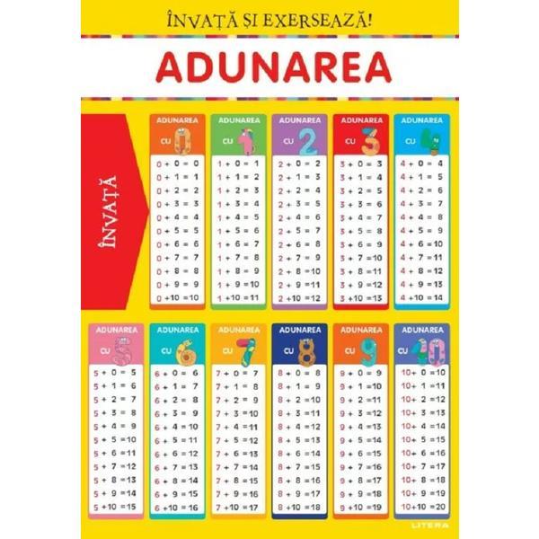 Invata si exerseaza! Adunarea + exercitii. Planse educationale, editura Litera