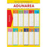 Invata si exerseaza! Adunarea + exercitii. Planse educationale, editura Litera