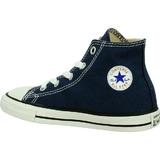 tenisi-copii-converse-chuck-taylor-all-star-hi-7j233c-18-albastru-2.jpg