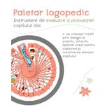 Paletar logopedic - Loredana Bejan, Laura Hardalau, editura Jucarii Vorbarete